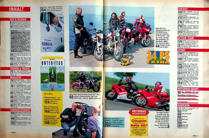 Inhaltsverzeichnis Motorrad 08/1996