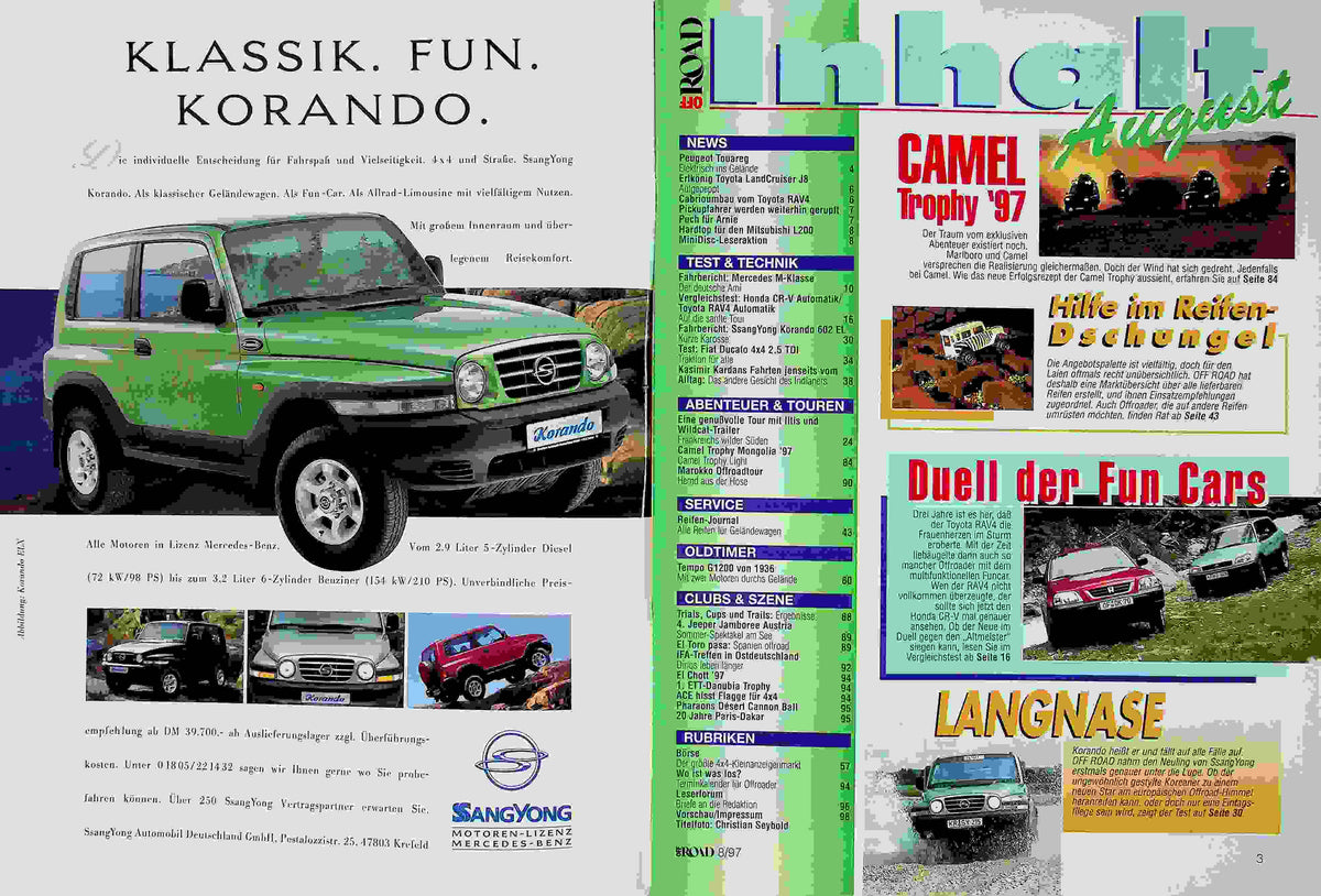 Inhaltsverzeichnis Offroad 08/1997