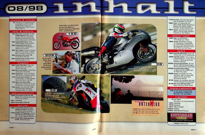 Inhaltsverzeichnis Motorrad 08/1998