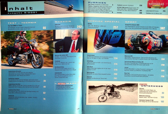 Inhaltsverzeichnis Motorrad 08/2001