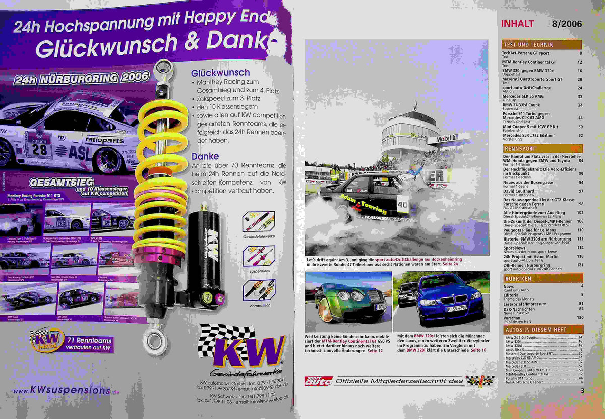 Inhaltsverzeichnis Sport Auto 08/2006