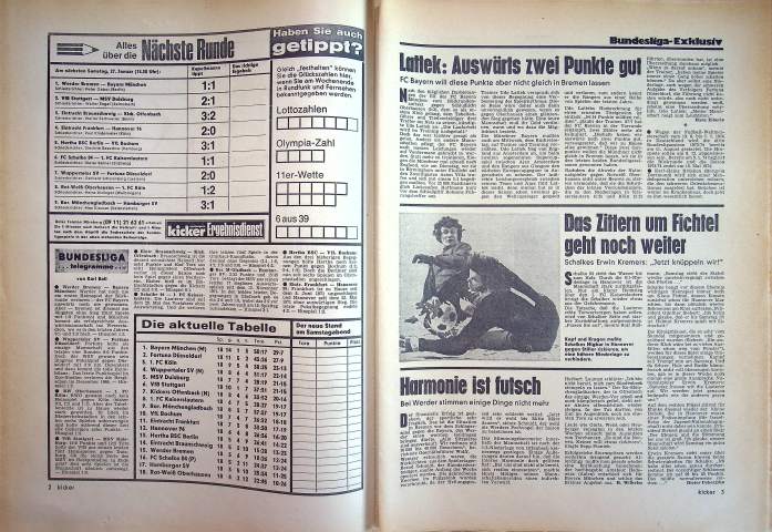 Inhaltsverzeichnis Kicker 09/1973