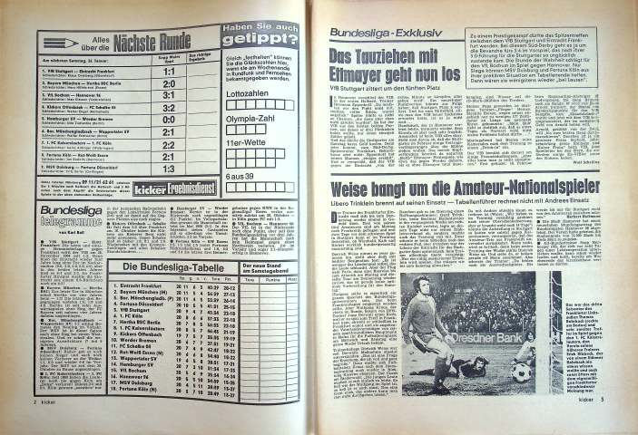 Inhaltsverzeichnis Kicker 09/1974