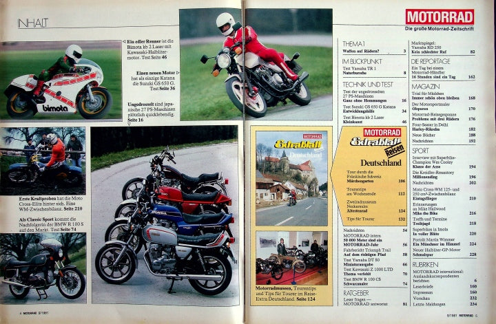 Inhaltsverzeichnis Motorrad 09/1981