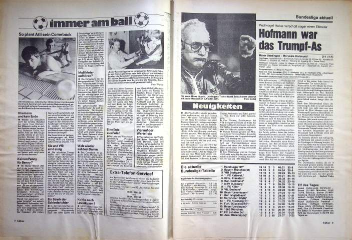 Inhaltsverzeichnis Kicker 09/1981