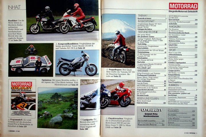 Inhaltsverzeichnis Motorrad 09/1983