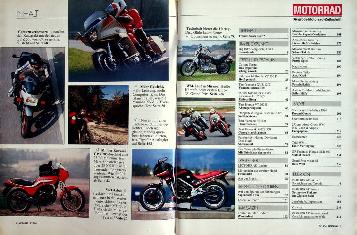 Inhaltsverzeichnis Motorrad 09/1984