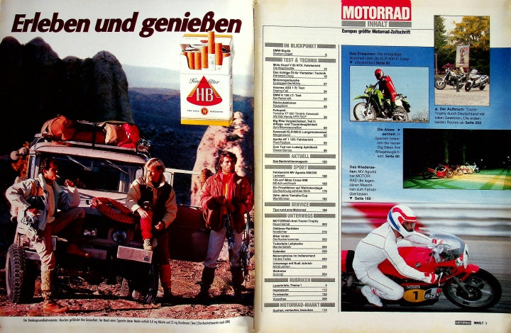 Inhaltsverzeichnis Motorrad 09/1987