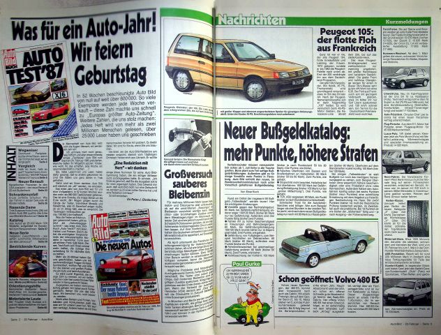 Inhaltsverzeichnis Auto Bild 09/1987