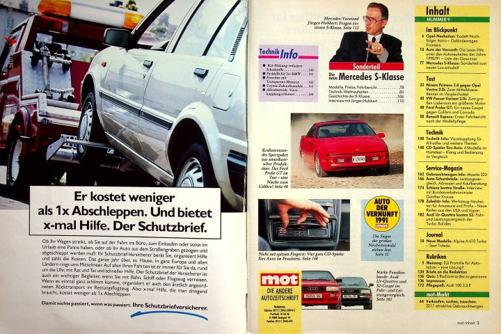 Inhaltsverzeichnis MOT 09/1991