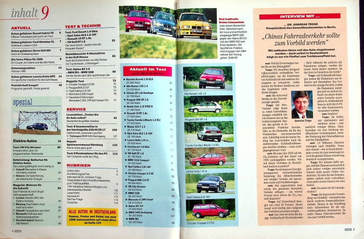 Inhaltsverzeichnis MOT 09/1995