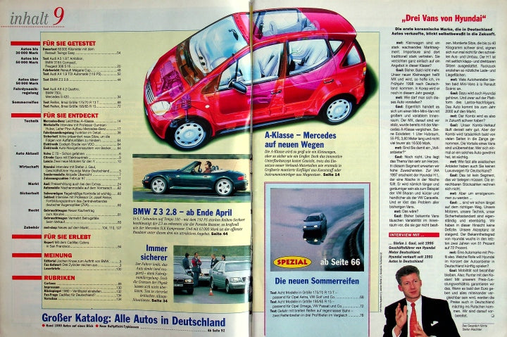 Inhaltsverzeichnis MOT 09/1997