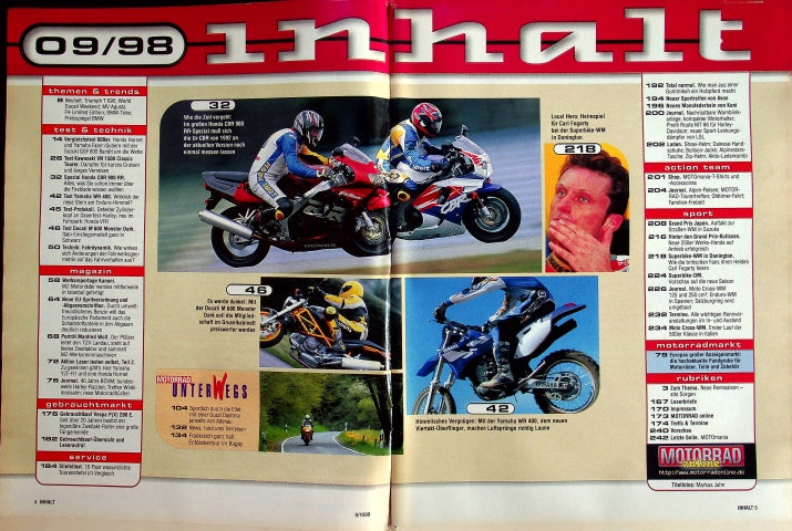 Inhaltsverzeichnis Motorrad 09/1998