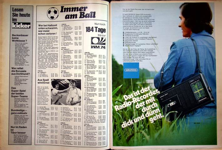 Inhaltsverzeichnis Kicker 100/1973