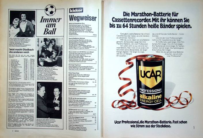 Inhaltsverzeichnis Kicker 100/1975