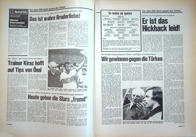 Inhaltsverzeichnis Kicker 103/1979