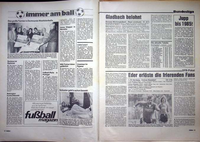 Inhaltsverzeichnis Kicker 103/1981