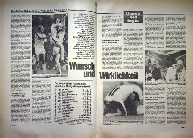 Inhaltsverzeichnis Kicker 103/1982