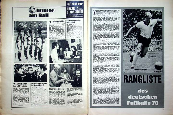 Inhaltsverzeichnis Kicker 104/1970