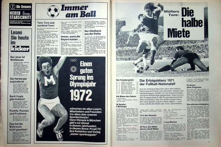 Inhaltsverzeichnis Kicker 104/1971