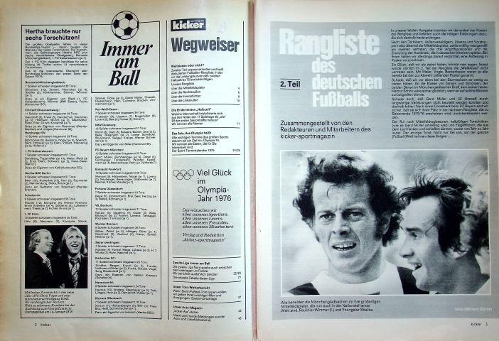 Inhaltsverzeichnis Kicker 104/1975