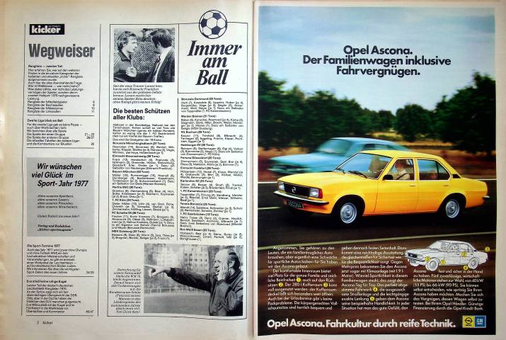 Inhaltsverzeichnis Kicker 104/1976