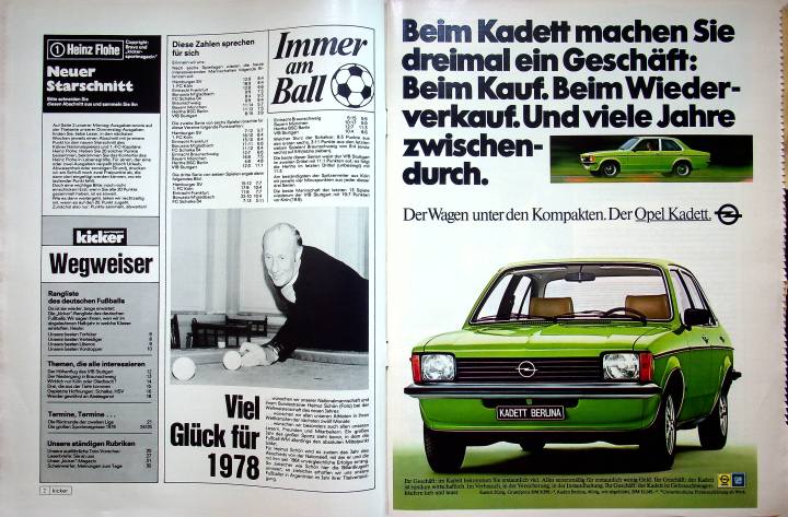 Inhaltsverzeichnis Kicker 104/1977