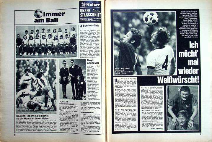 Inhaltsverzeichnis Kicker 10/1971