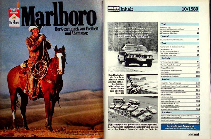 Inhaltsverzeichnis MOT 10/1980