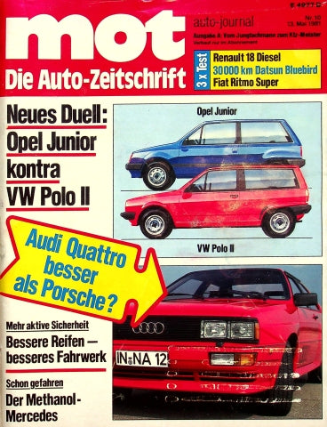 MOT 10/1981