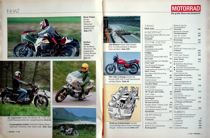 Inhaltsverzeichnis Motorrad 10/1981