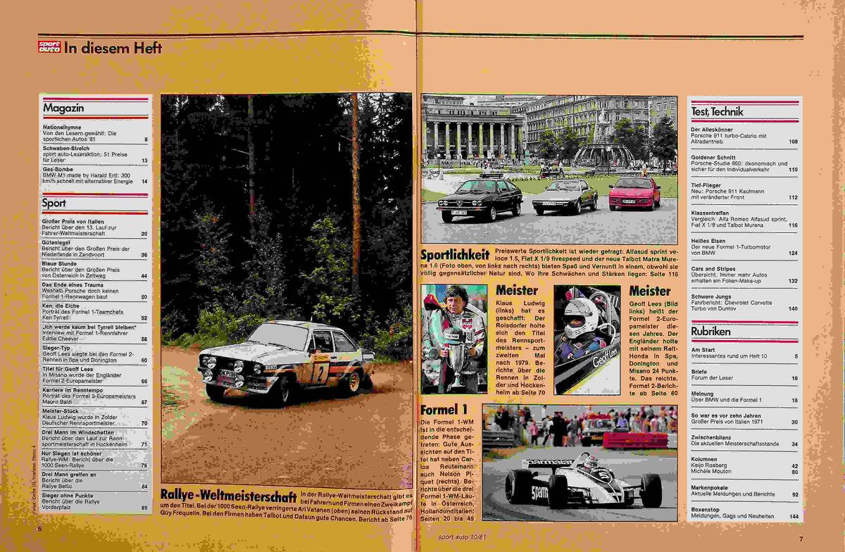 Inhaltsverzeichnis Sport Auto 10/1981
