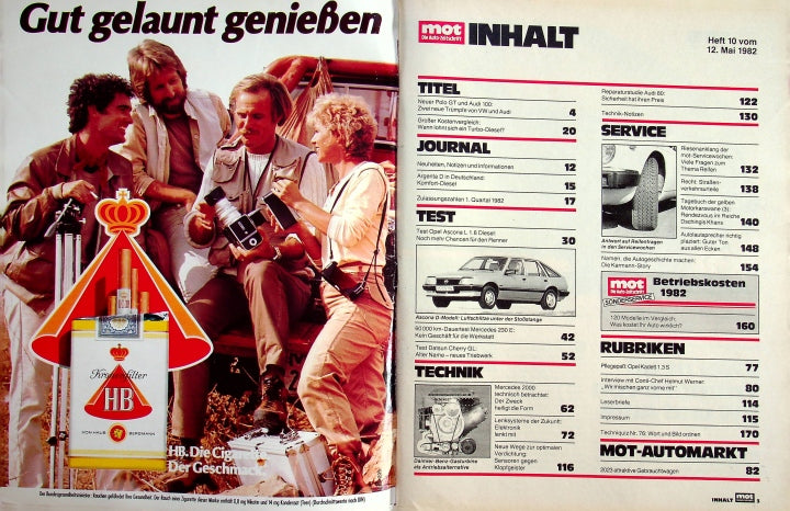 Inhaltsverzeichnis MOT 10/1982