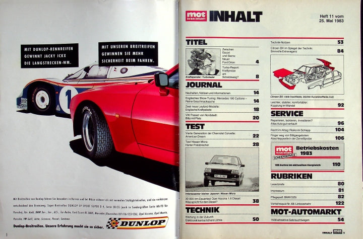 Inhaltsverzeichnis MOT 10/1983