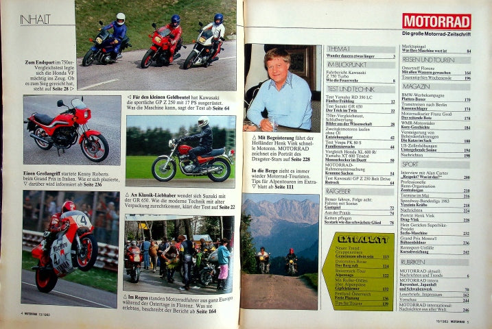 Inhaltsverzeichnis Motorrad 10/1983