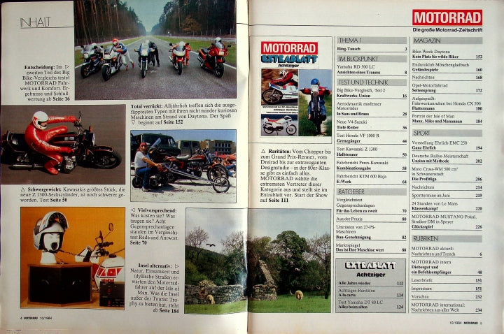 Inhaltsverzeichnis Motorrad 10/1984