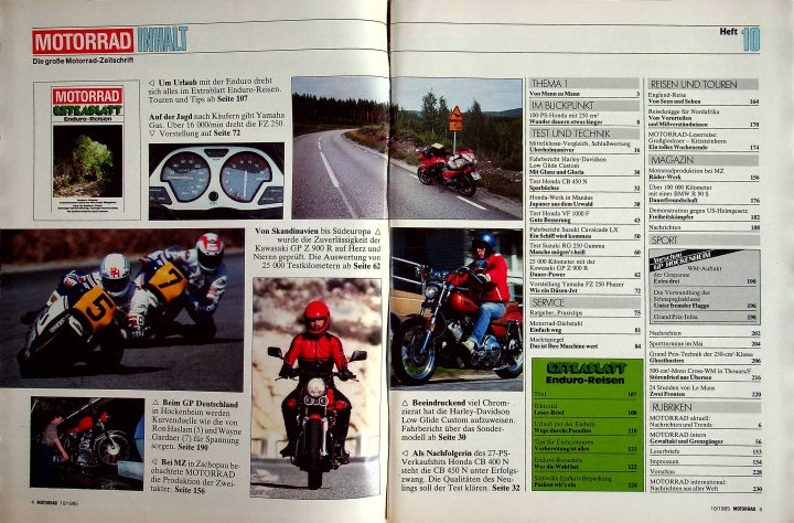 Inhaltsverzeichnis Motorrad 10/1985