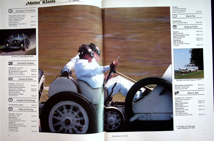 Inhaltsverzeichnis Motor Klassik 10/1986