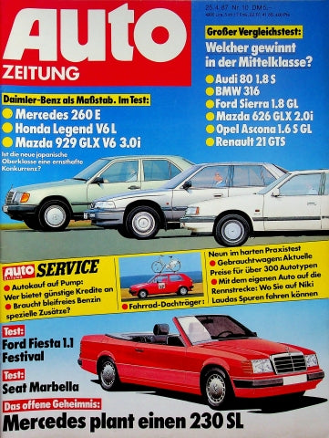 Autozeitung 10/1987