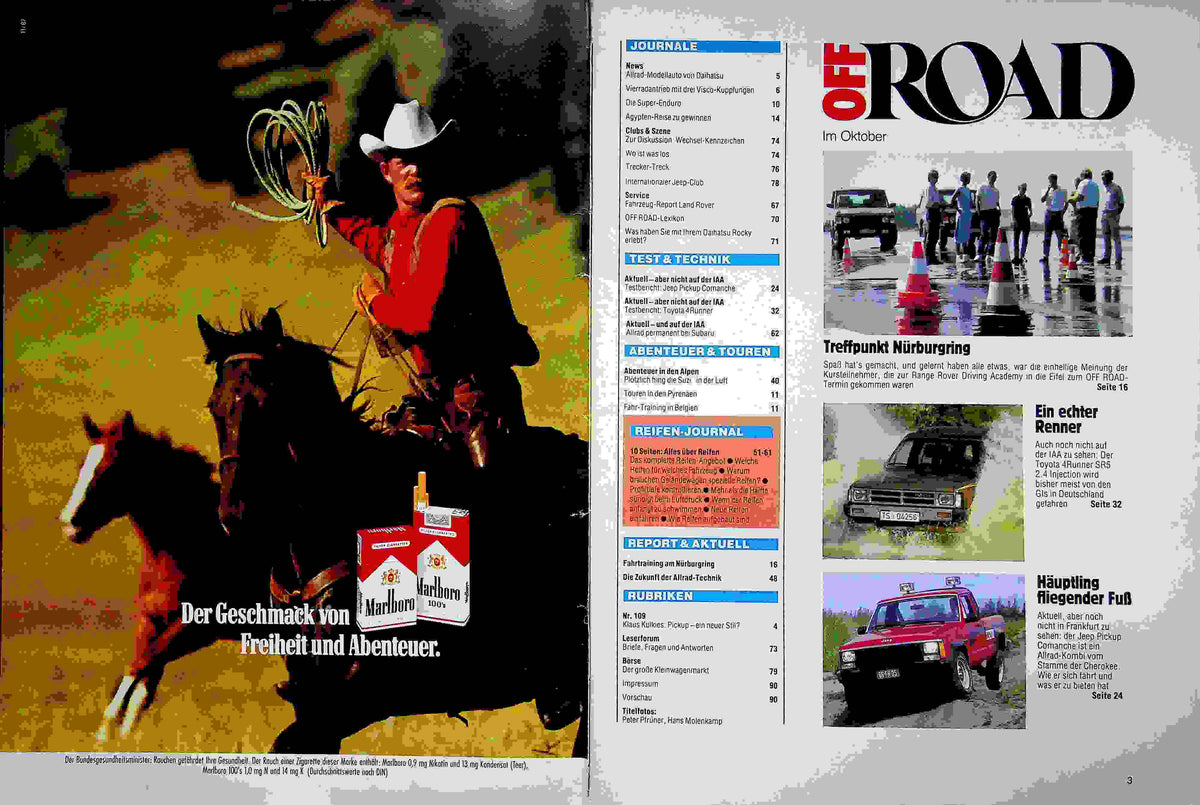 Inhaltsverzeichnis Offroad 10/1987