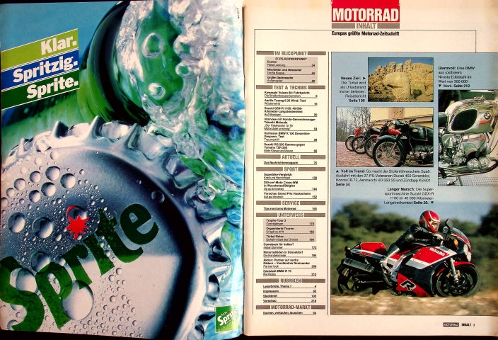 Inhaltsverzeichnis Motorrad 10/1987