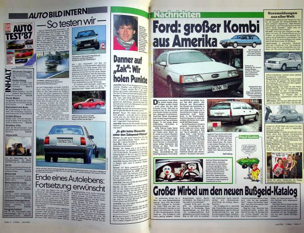 Inhaltsverzeichnis Auto Bild 10/1987