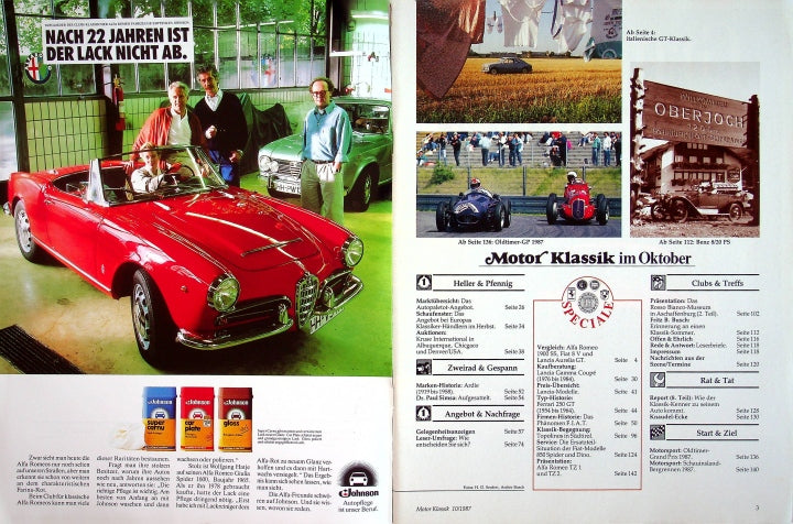 Inhaltsverzeichnis Motor Klassik 10/1987
