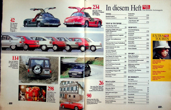 Inhaltsverzeichnis Auto Motor und Sport 10/1988