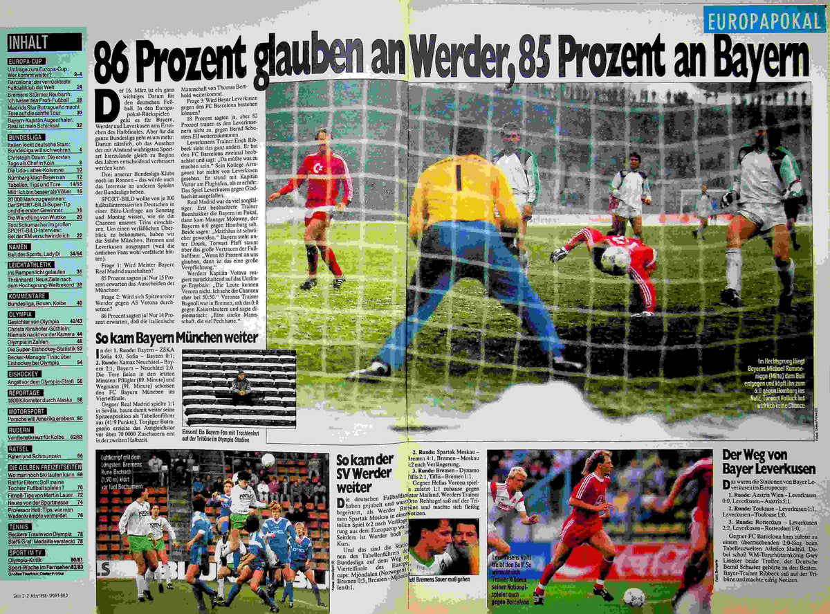 Inhaltsverzeichnis Sport Bild 10/1988