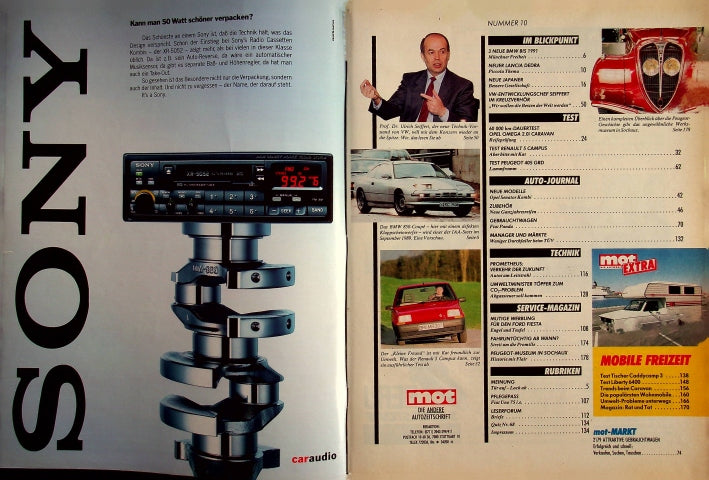 Inhaltsverzeichnis MOT 10/1989