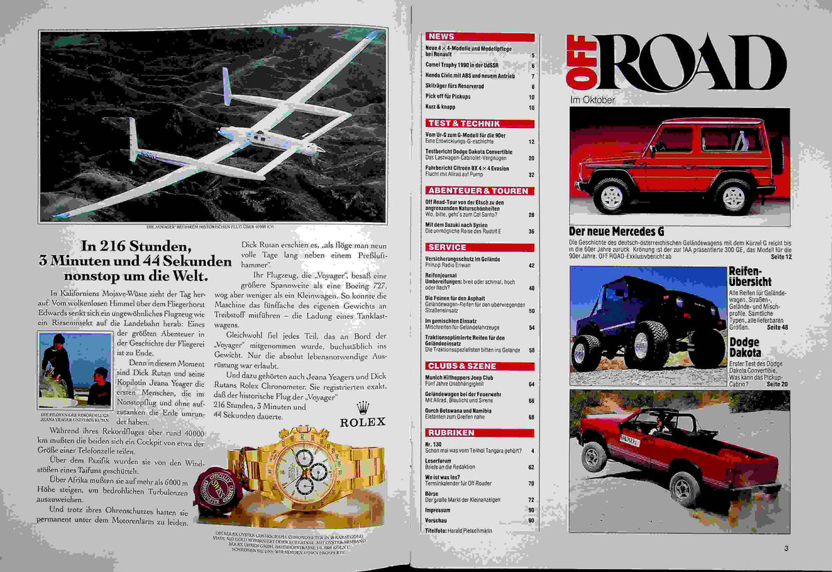 Inhaltsverzeichnis Offroad 10/1989