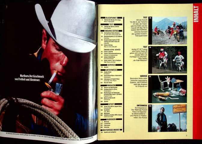 Inhaltsverzeichnis Motorrad 10/1989