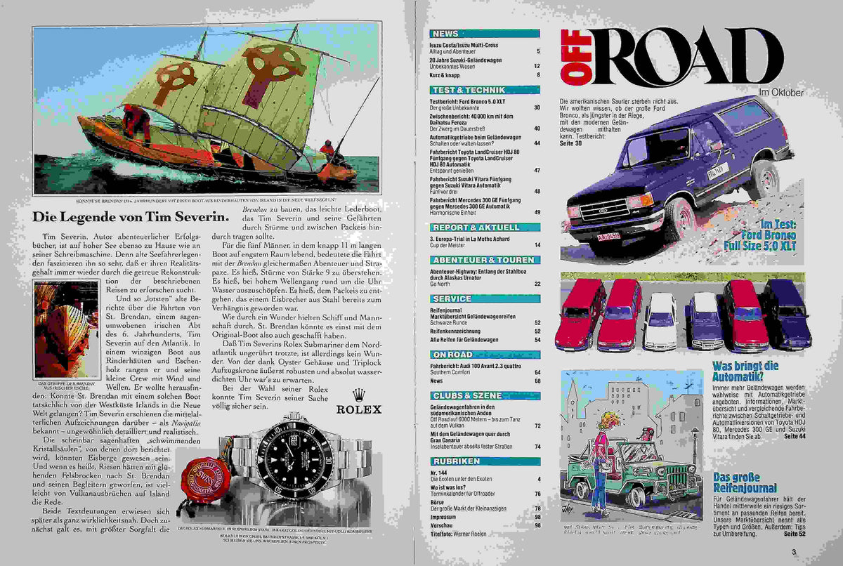 Inhaltsverzeichnis Offroad 10/1990