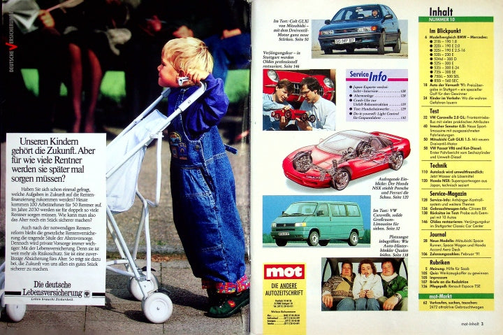 Inhaltsverzeichnis MOT 10/1991